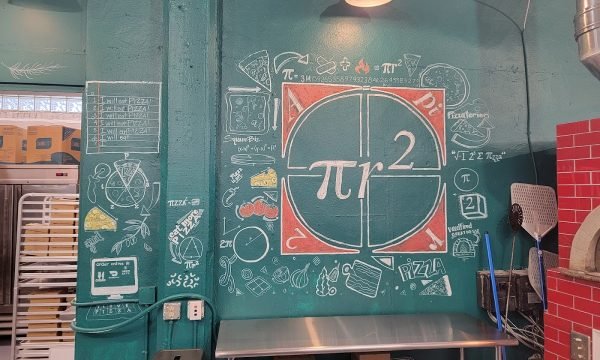 PI'S R SQUARED